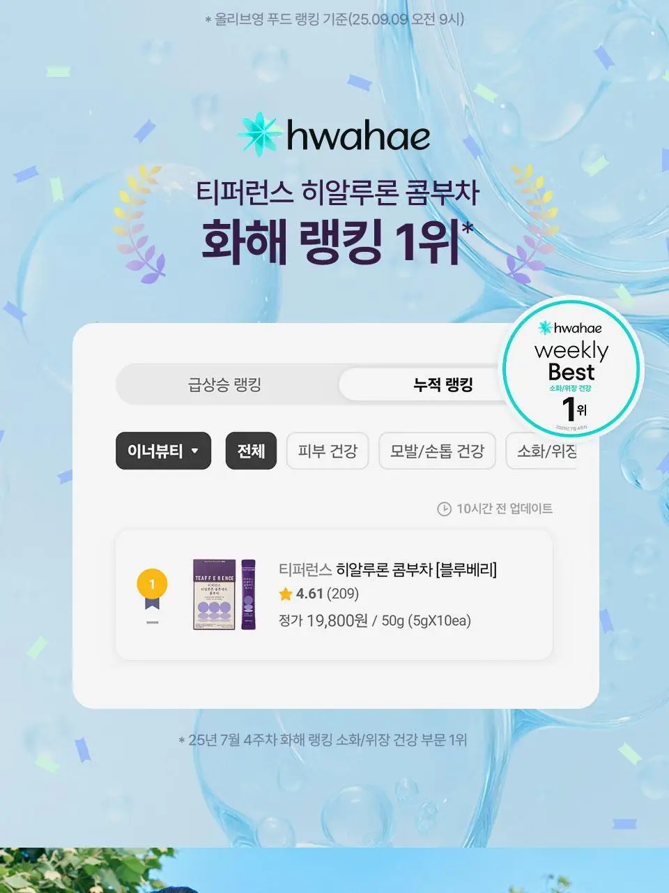 [2025 어워즈] 티퍼런스 히알루론 콤부차 10T 3종 (어워즈 한정기획/블루베리/레몬) 상세페이지 2